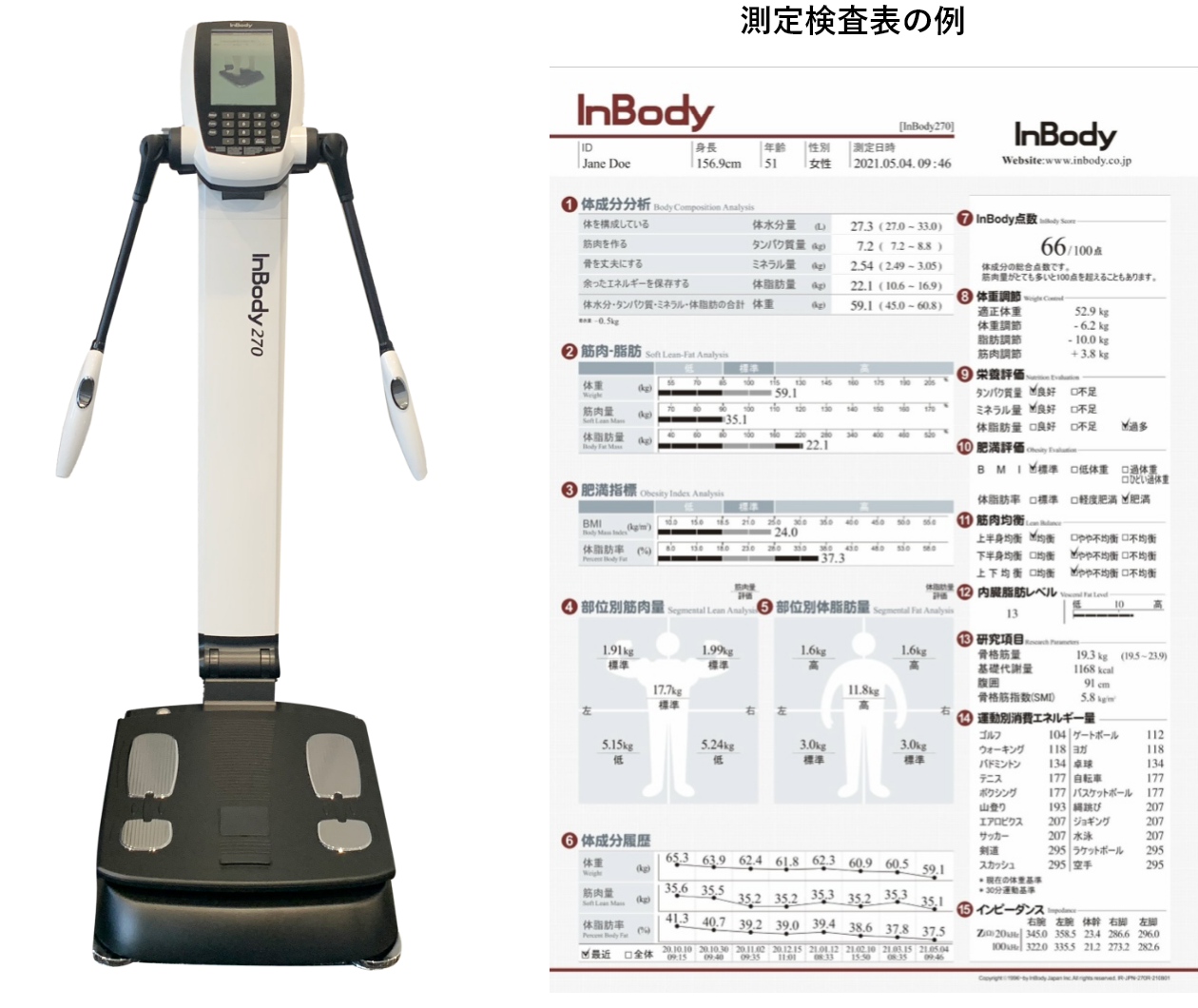 体成分分析装置「インボディ」|体成分分析装置「インボディ」測定検査表例
